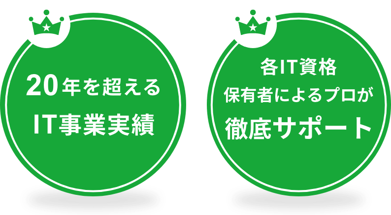 20年を超えるIT事業実績 各IT資格保有者によるプロが徹底サポート